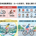 2026年に向けて注目される自転車の交通ルール改正とは?安全に乗るためのポイント